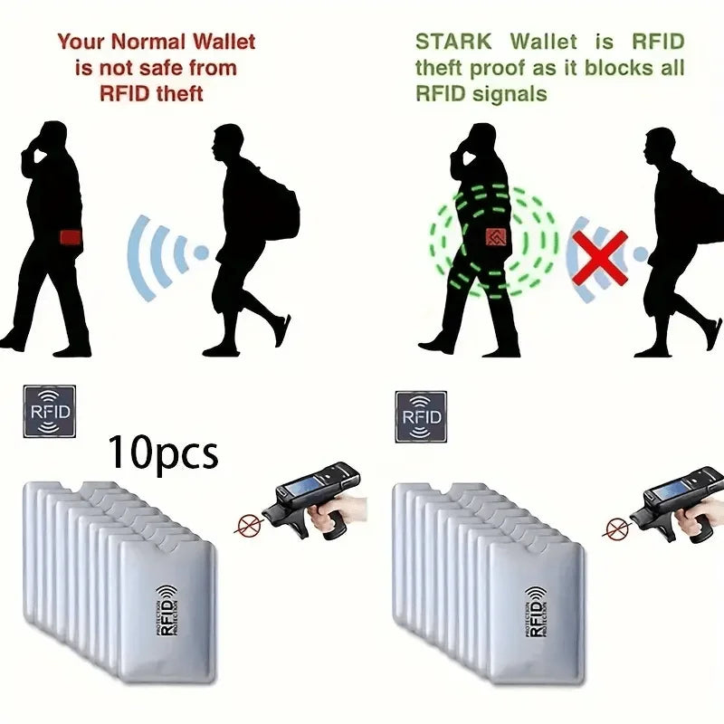 5-piece RFID shielding card cover - anti-theft, NFC shielding ID and credit card protection cover, with geometric design